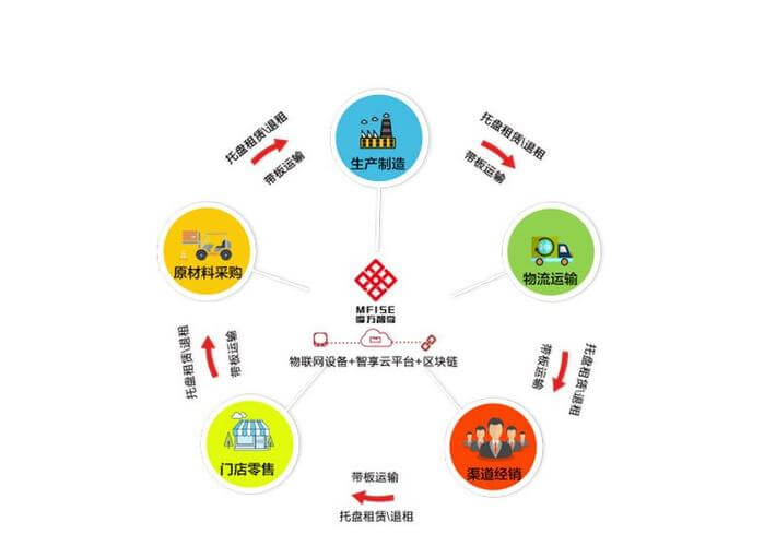 国光生物有机肥可以直接养花吗