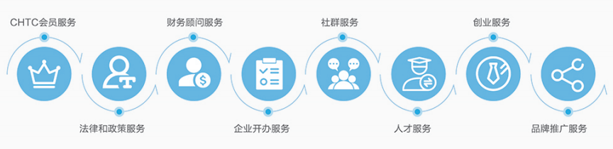 土墒是什么意思