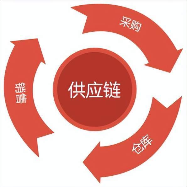 假有机肥怎么投诉