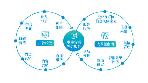办理有机肥生产许可证流程图片
